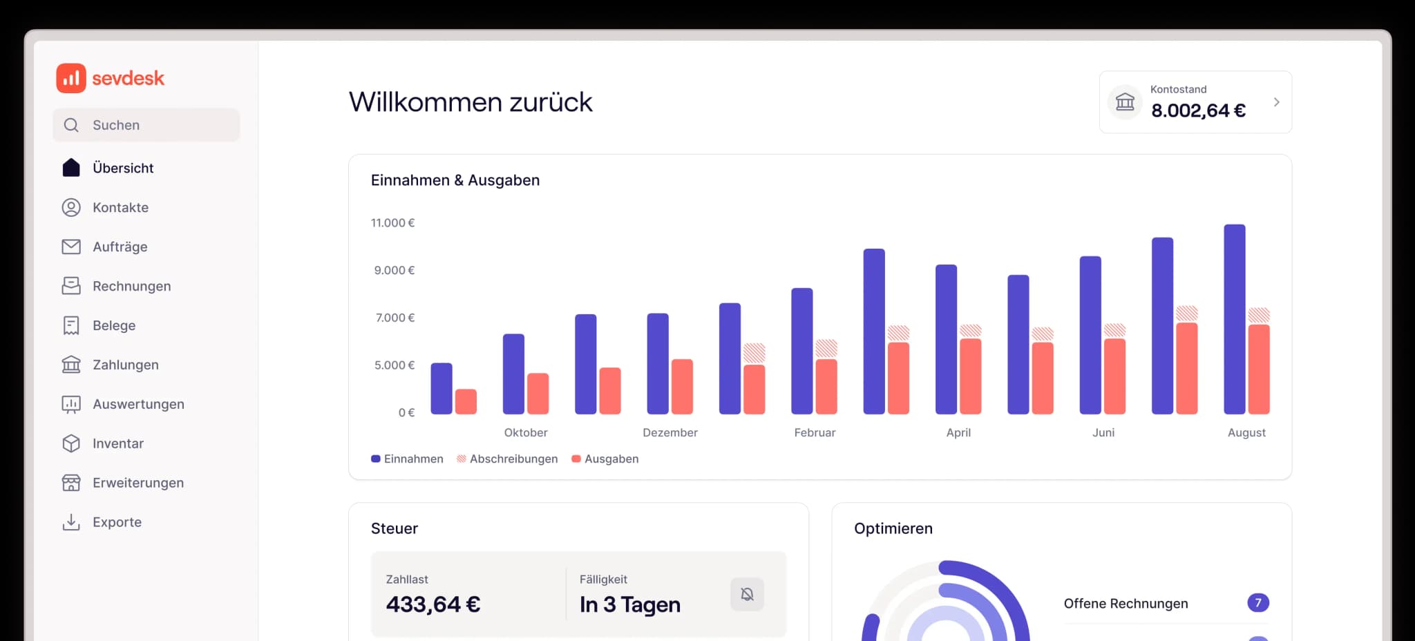 sevdesk Dashboard mit SepaHeld Integration